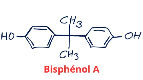 molécule de BPA